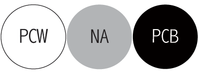 Frame Colour Image