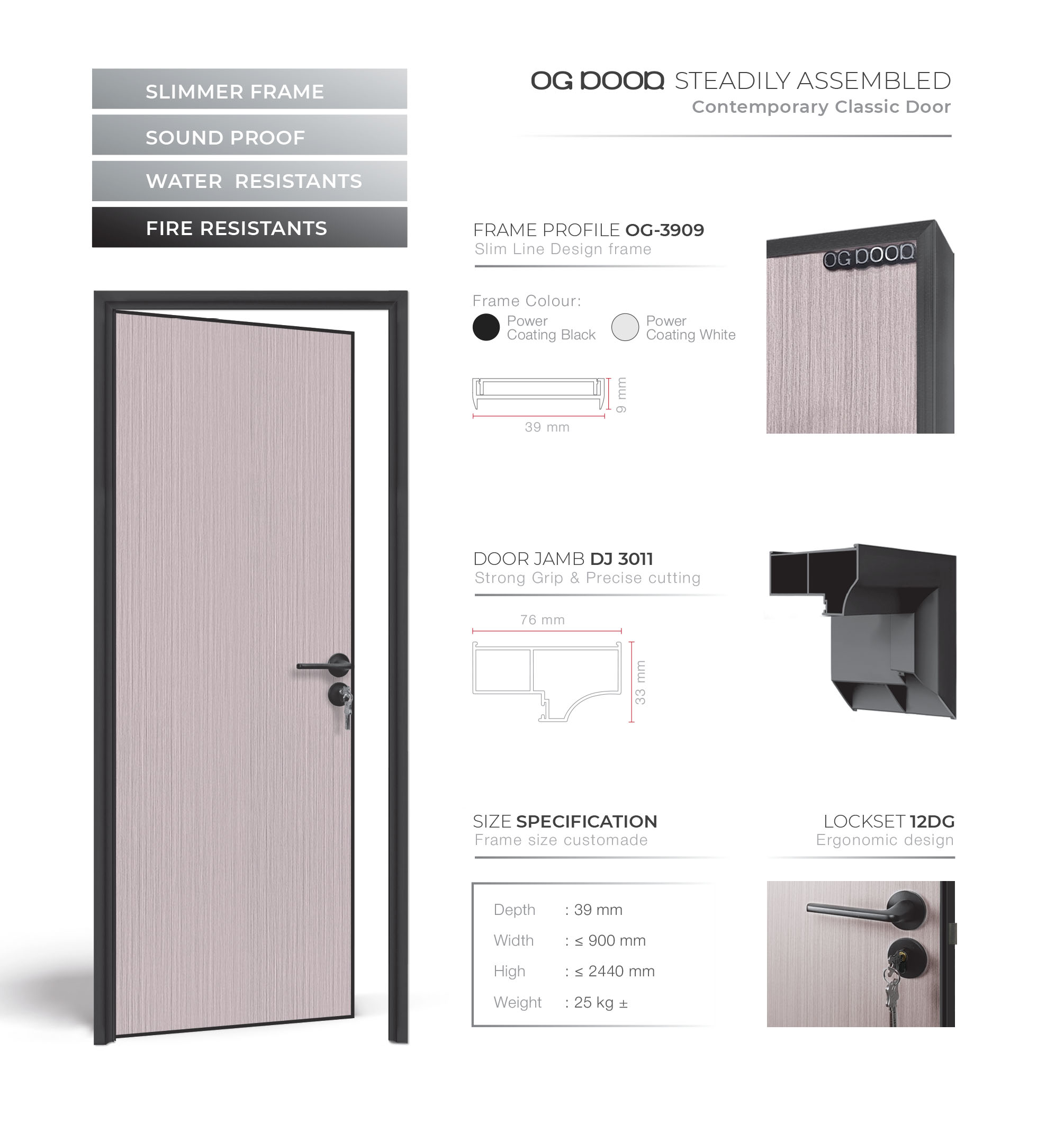OG DOOR Details