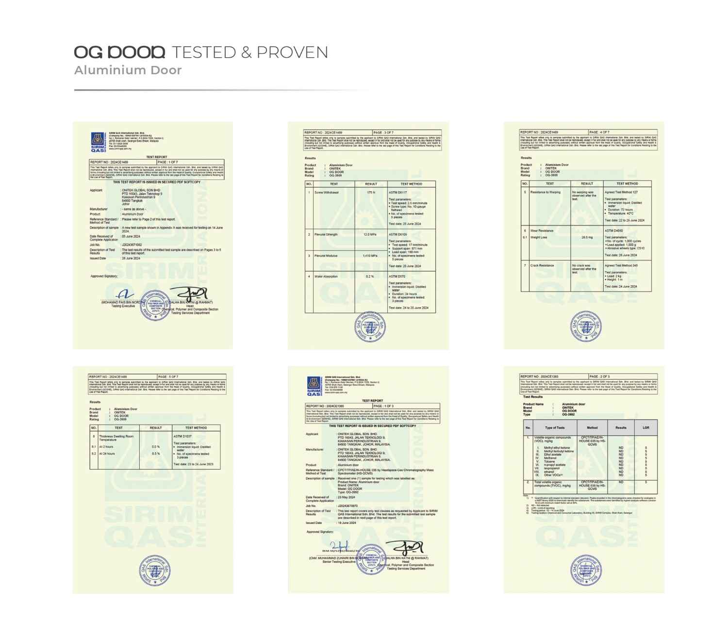 Tests and Certificates Tests and Certificates