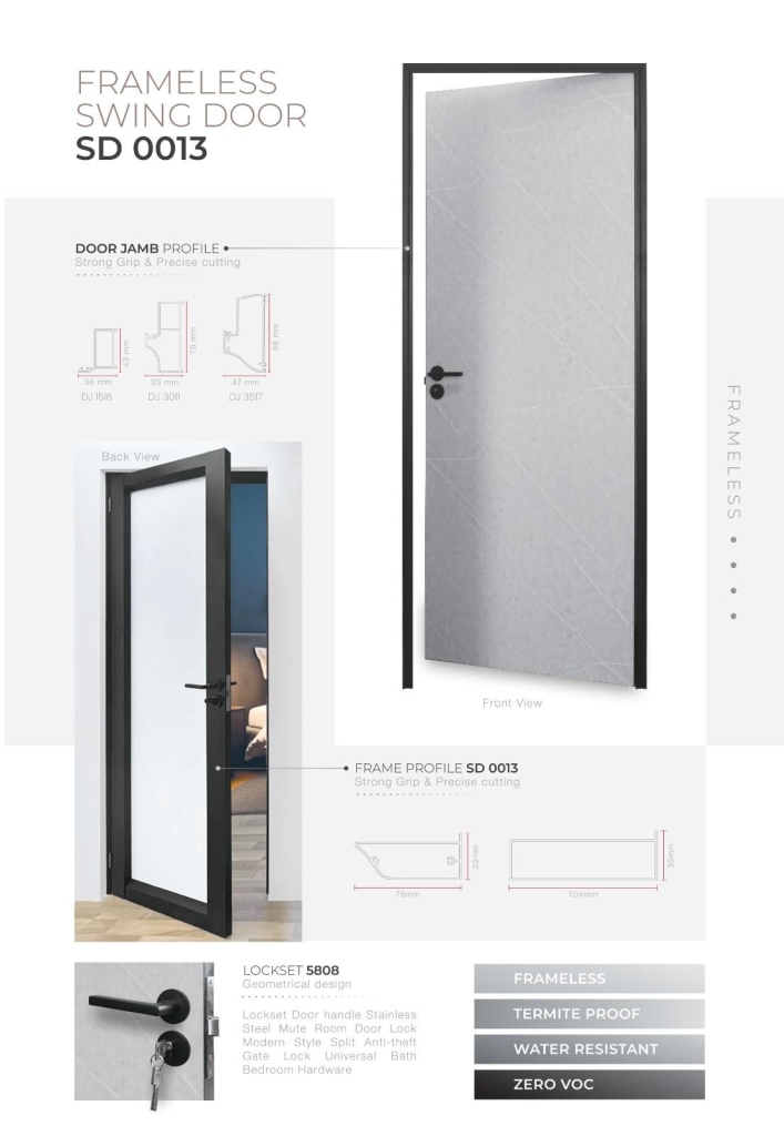 Frameless Swing Door Image